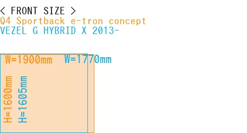 #Q4 Sportback e-tron concept + VEZEL G HYBRID X 2013-
